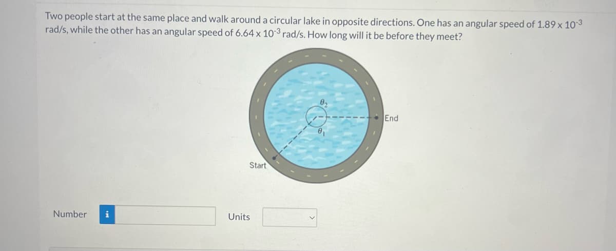 Two people start at the same place and walk around a circular lake in opposite directions. One has an angular speed of 1.89 x 10-3
rad/s, while the other has an angular speed of 6.64 x 10-3 rad/s. How long will it be before they meet?
Number
i
Start
Units
0₂
---- End