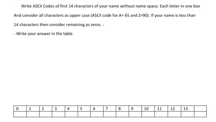 Write ASCII Codes of first 14 characters of your name without name space. Each letter in one box
And consider all characters as upper case (ASCII code for A= 65 and Z=90). If your name is less than
14 characters then consider remaining as zeros. :
- Write your answer in the table
1
2.
3
4
6.
7
10
11
12
13
