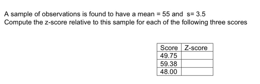 A sample of observations is found to have a mean = 55 and s= 3.5
Compute the z-score relative to this sample for each of the following three scores
Score Z-score
49.75
59.38
48.00
