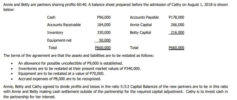 Annie and Betty are partners sharing profits 60:40. A balance sheet prepared before the admission of Cathy on August 1, 2018 is shown
below:
Cash
P96,000
Accounts Payable
P178,000
Accounts Receivable
184,000
Annie Capital
266,000
Inventory
330,000
Betty Capital
216,000
Equipment-net
50,000
Total
P660,000
Total
P660,000
The terms of the agreement are that the assets and liabilities are to be restated as follows:
• An allowance for possible uncollectible of P9,000 is established.
• Inventories are to be restated at their present market values of P340,000.
Equipment are to be restated at a value of P70,000.
Accrued expenses of P8,000 are to be recognized.
Annie, Betty and Cathy agreed to divide profits and losses in the ratio 5:3:2 Capital Balances of the new partners are to be in this ratio
with Annie and Betty making cash settlement outside of the partnership for the required capital adjustment. Cathy is to invest cash in
the partnership for her interest.

