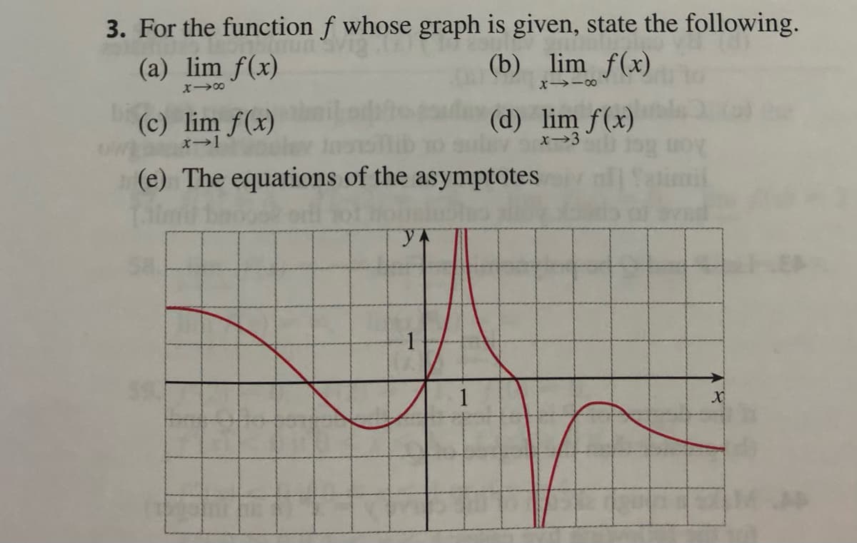 3. For the function f whose graph is given, state the following.
Saya
bi
brisim
(a) lim f(x)
818
(c) lim f(x)
x→1
(b) lim f(x)
8118
1
(d) lim f(x)
suisv x-3
(e) The equations of the asymptotes
H
X