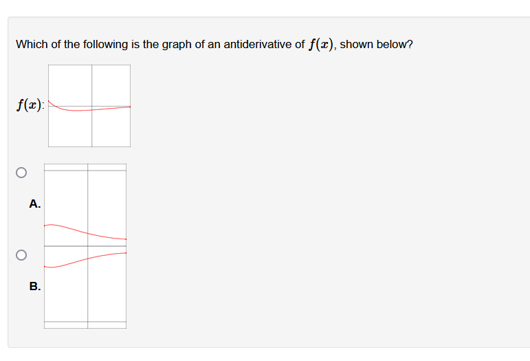 Which of the following is the graph of an antiderivative of f(x), shown below?
f(x):
А.
В.
