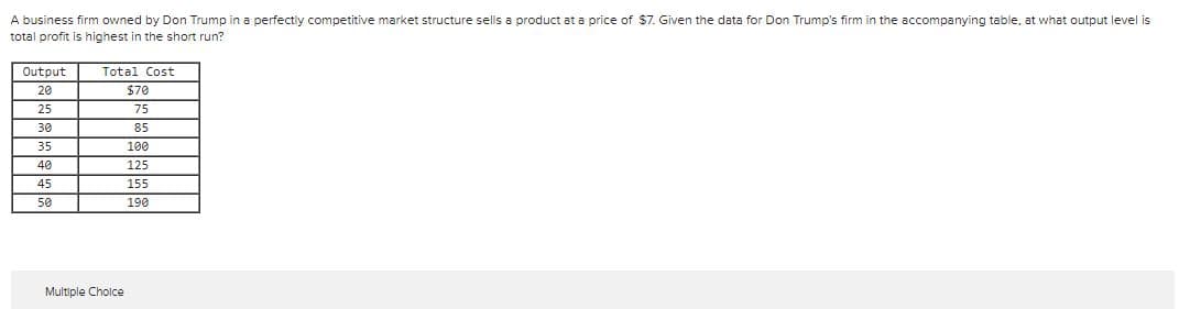 A business firm owned by Don Trump in a perfectly competitive market structure sells a product at a price of $7. Given the data for Don Trump's firm in the accompanying table, at what output level is
total profit is highest in the short run?
Output
Total Cost
20
$70
25
75
30
85
35
100
40
125
45
155
50
190
Multiple Cholce
