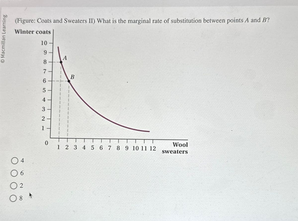2
8
Macmillan Learning
(Figure: Coats and Sweaters II) What is the marginal rate of substitution between points A and B?
Winter coats
10
69
A
8
7
B
6
5
4
3
2
1
0
Wool
1 2 3 4 5 6 7 8 9 10 11 12
sweaters