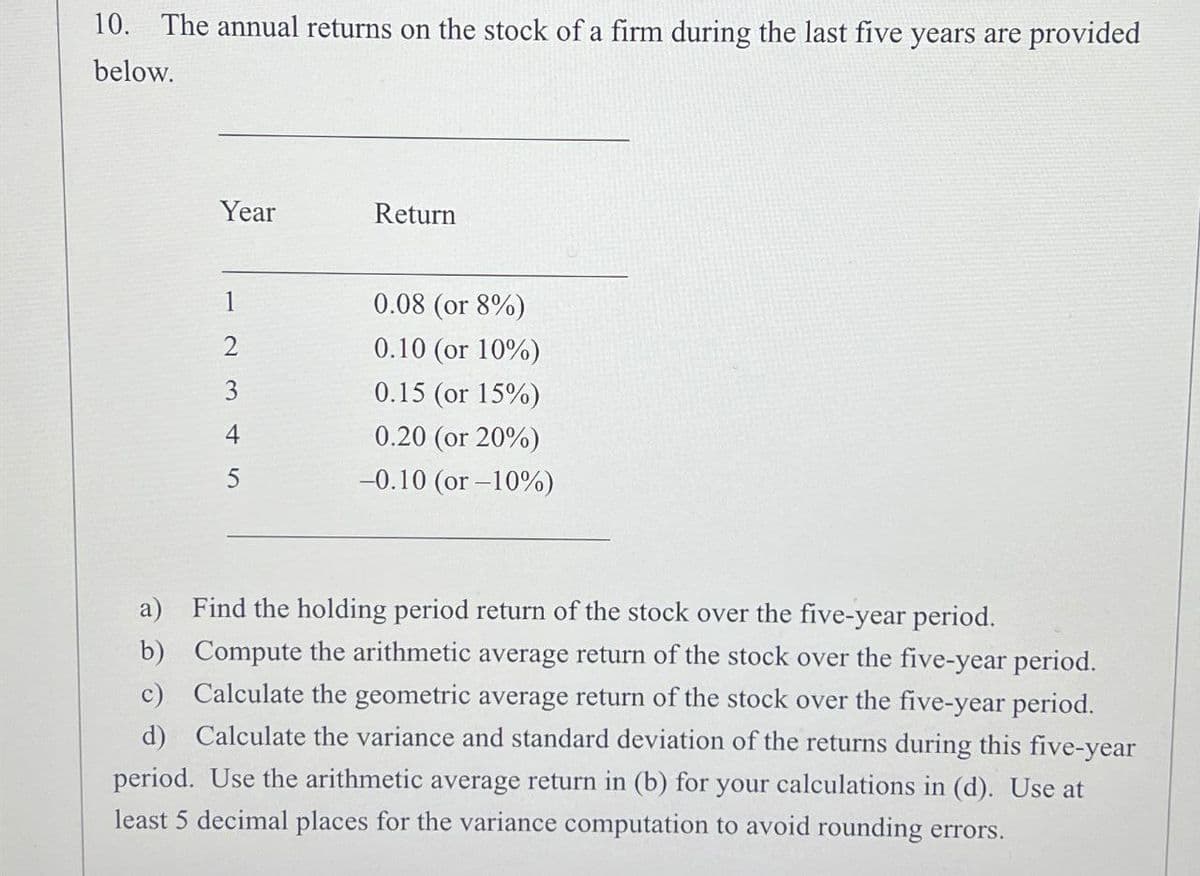 10. The annual returns on the stock of a firm during the last five years are provided
below.
Year
Return
12345
0.08 (or 8%)
0.10 (or 10%)
0.15 (or 15%)
0.20 (or 20%)
-0.10 (or -10%)
a) Find the holding period return of the stock over the five-year period.
b) Compute the arithmetic average return of the stock over the five-year period.
c) Calculate the geometric average return of the stock over the five-year period.
d) Calculate the variance and standard deviation of the returns during this five-year
period. Use the arithmetic average return in (b) for your calculations in (d). Use at
least 5 decimal places for the variance computation to avoid rounding errors.