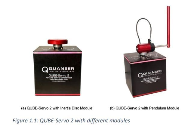 INNOVATE-EDUCATE
QUBE-Servo 2
ROTARY SERVO EXPERIMENT
www.BUANSER.COM
(a) QUBE-Servo 2 with Inertia Disc Module
QUANSER
INNOVATE EQUILLATE
QUBE
-Servo 2
Figure 1.1: QUBE-Servo 2 with different modules
NART
BAR
SEPER
-
J
(b) QUBE-Servo 2 with Pendulum Module