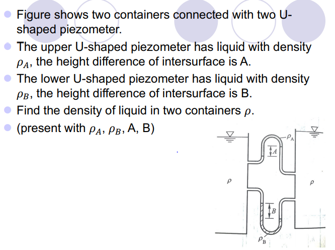 • Figure shows two containers connected with two U-
shaped piezometer.
• The upper U-shaped piezometer has liquid with density
Pa, the height difference of intersurface is A.
The lower U-shaped piezometer has liquid with density
PB, the height difference of intersurface is B.
• Find the density of liquid in two containers p.
• (present with Pa, PB, A, B)
PB
