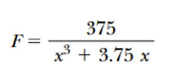 F=
375
x³ +3.75 x