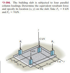 *3-104. The building slab is subjected to four parallel
column loadings. Determine the equivalent resultant force
and specify its location (x, y) on the slab. Take F, - 8 kN
and F - 9 kN.
12 kN
6kN
6m
12 m.
16 mi
