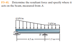 F3-41. Determine the resultant force and specify where it
acts on the beam, measured from A.
6 kN/m
3 kN/m
4.5 m
-1.5 m-
