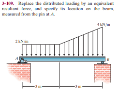 3-109. Replace the distributed loading by an equivalent
resultant force, and specify its location on the beam,
measured from the pin at A.
4 kN/m
2 kN/m
-3m
