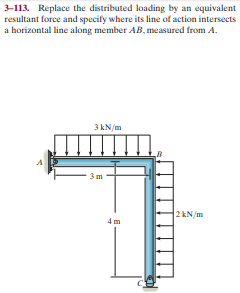 3-113. Replace the distributed loading by an equivalent
resultant force and specify where its line of action intersects
a horizontal line along member AB, measured from A.
3 kN/m
2 kN/m
