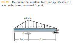 F3-39. Determine the resultant force and specify where it
acts on the beam, measured from A.
6 kN/m
6 m-
