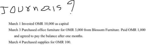Journals q
March 1 Invested OMR 10,000 as capital
March 3 Purchased office furniture for OMR 3,000 from Blossom Furniture. Paid OMR 1,000
and agreed to pay the balance after one months.
March 4 Purchased supplies for OMR 100.