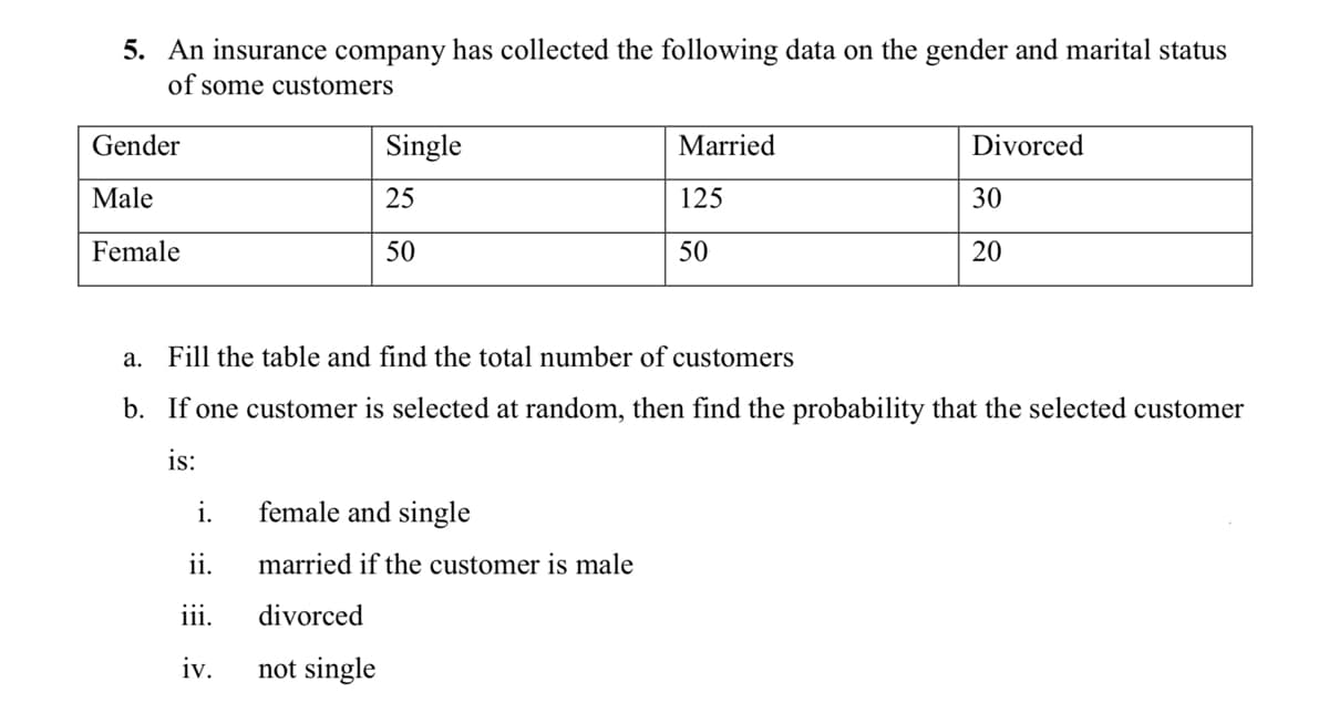 5. An insurance company has collected the following data on the gender and marital status
of some customers
Gender
Single
Married
Divorced
Male
25
125
30
Female
50
50
20
a. Fill the table and find the total number of customers
b. If one customer is selected at random, then find the probability that the selected customer
is:
i.
female and single
ii.
married if the customer is male
iii.
divorced
iv.
not single
