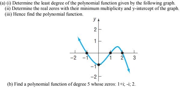 (a) (i) Determine the least degree of the polynomial function given by the following graph.
(ii) Determine the real zeros with their minimum multiplicity and y-intercept of the graph.
(iii) Hence find the polynomial function.
1
-2 -1
2
3
(b) Find a polynomial function of degree 5 whose zeros: 1+i; -i; 2.
2.
