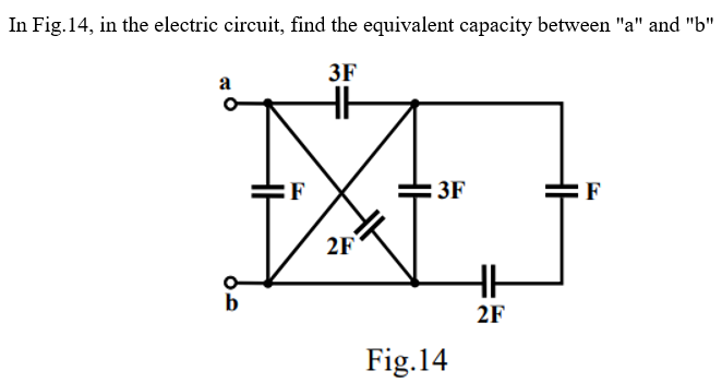 In Fig.14, in the electric circuit, find the equivalent capacity between "a" and "b"
3F
a
F
2F
:3F
Fig.14
HH
2F
F