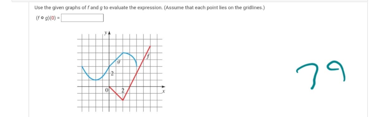 Use the given graphs of f and g to evaluate the expression. (Assume that each point lies on the gridlines.)
(f o g)(0) =
yA
79
