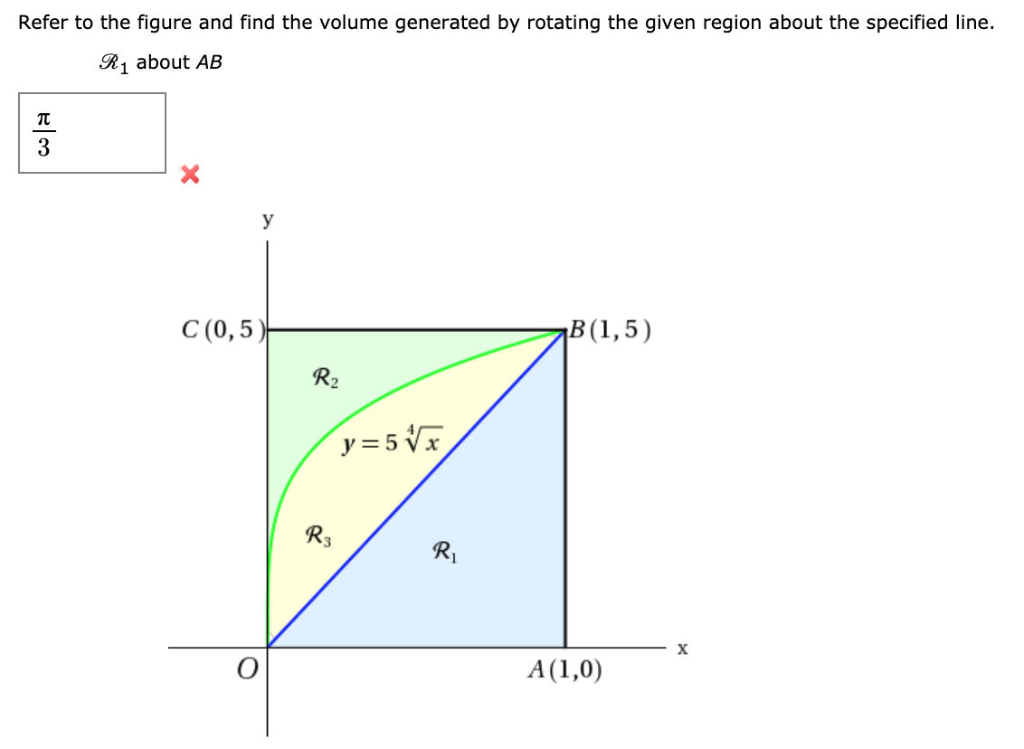 Refer to the figure and find the volume generated by rotating the given region about the specified line.
R1 about AB
y
C (0,5)
¡B(1,5)
R2
y =5 Vx
R3
R1
A(1,0)
