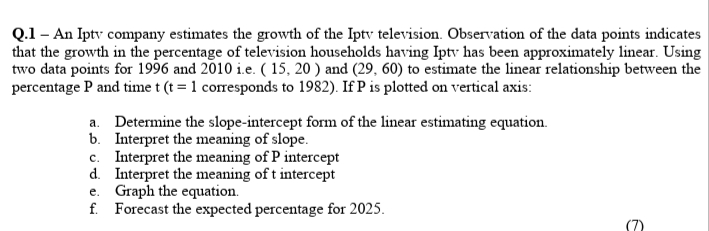 Q.1 – An Iptv company estimates the growth of the Iptv television. Observation of the data points indicates
that the growth in the percentage of television households having Iptv has been approximately linear. Using
two data points for 1996 and 2010 i.e. ( 15, 20 ) and (29, 60) to estimate the linear relationship between the
percentage P and time t (t = 1 corresponds to 1982). If P is plotted on vertical axis:
a. Determine the slope-intercept form of the linear estimating equation.
b. Interpret the meaning of slope.
c. Interpret the meaning of P intercept
d. Interpret the meaning of t intercept
e. Graph the equation.
f. Forecast the expected percentage for 2025.
