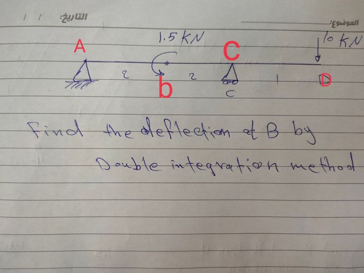 التاريخ:
1.5 KN
A
C
2
$
2
55
с
Find the deflection at B by
الموضوع:.
токи
Double integration method