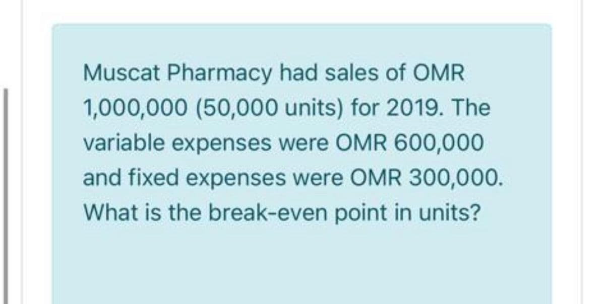 Muscat Pharmacy had sales of OMR
1,000,000 (50,000 units) for 2019. The
variable expenses were OMR 600,000
and fixed expenses were OMR 300,000.
What is the break-even point in units?
