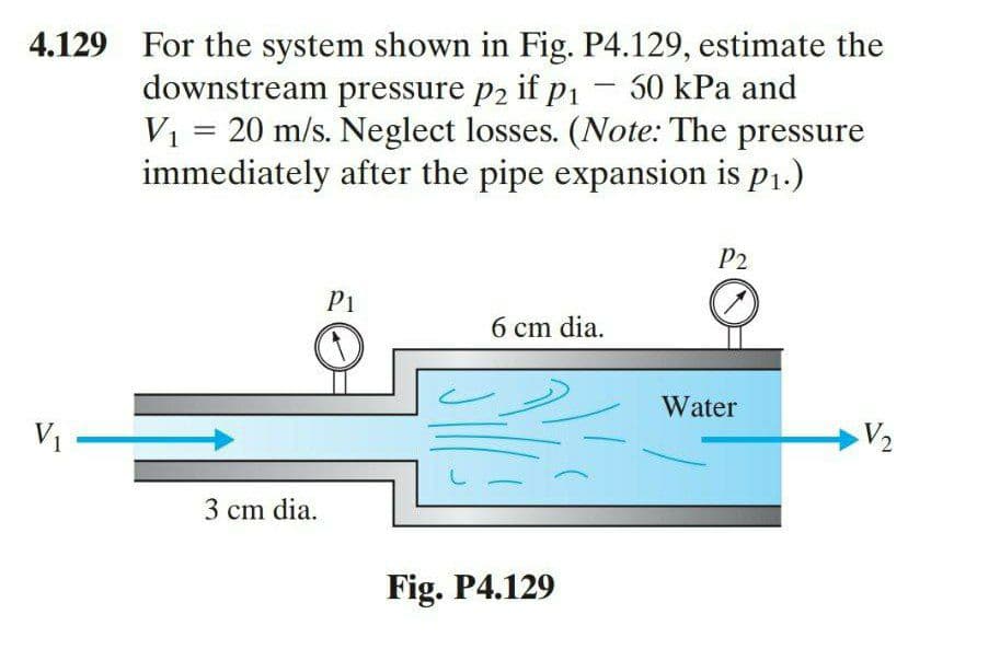 4.129 For the system shown in Fig. P4.129, estimate the
downstream pressure p2 if p1
V1 = 20 m/s. Neglect losses. (Note: The pressure
immediately after the pipe expansion is p1.)
30 kPa and
|
P2
P1
6 cm dia.
Water
V1
V2
3 cm dia.
Fig. P4.129

