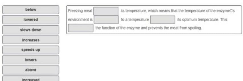 below
Freezing meat
its temperature, which means that the temperature of the enzymeas
lowered
environment is
to a temperature
its optimum temperature. This
the function of the enzyme and prevents the meat from spoiling
slows down
increases
speeds up
lowers
above
increased
