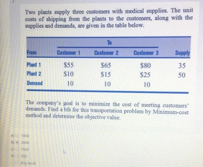 2-
Two plants supply three customers with medical supplies. The unit
costs of shipping from the plants to the customers, along with the
supplies and demands, are given in the table below.
To
From
Customer 1
Customer 2
Customer 3
Supply
Plant 1
$55
$65
$80
35
Plant 2
$10
$15
$25
50
Demand
10
10
10
The company's goal is to minimize the cost of meeting customers'
demands. Find a bfs for this transportation problem by Minimum-cost
method and determine the objective value.
a) 1000
b) • 2000
1500
d) 500
Boş bırak
