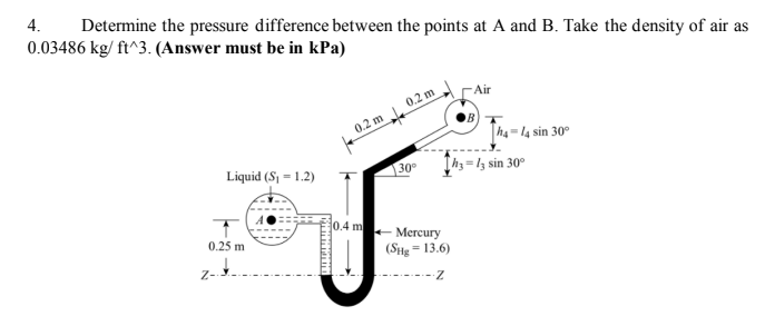 4.
Determine the pressure difference between the points at A and B. Take the density of air as
0.03486 kg/ ft^3. (Answer must be in kPa)
Air
0.2 m
0.2 m
Tha- l4 sin 30°
Liquid (Sj = 1.2)
130
[h3=13 sin 30°
0.4 m
Mercury
(SHg = 13.6)
0.25 m
Z-

