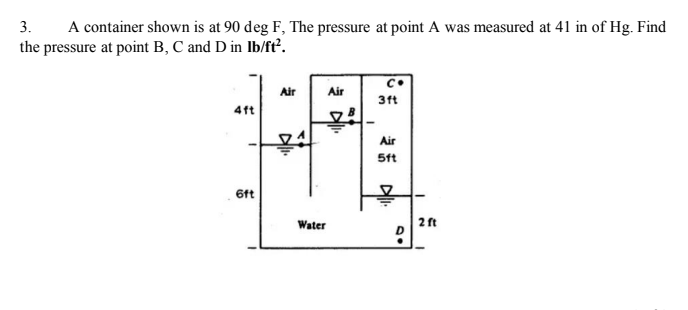 3.
the pressure at point B, C and D in Ib/ft².
A container shown is at 90 deg F, The pressure at point A was measured at 41 in of Hg. Find
Air
Air
3ft
4ft
Air
5ft
6ft
%3D
Water
2 ft
