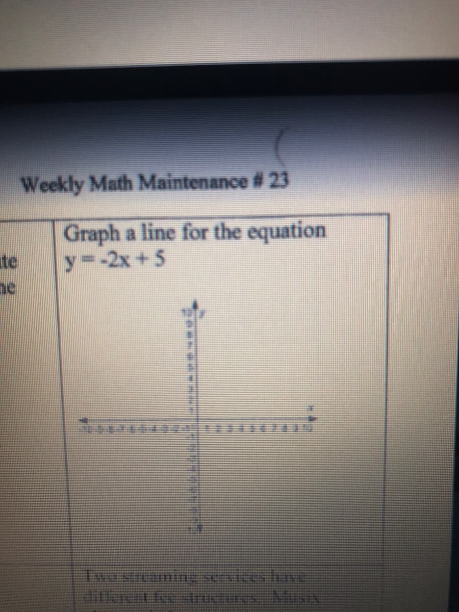 Weekly Math Maintenance # 23
Graph a line for the equation
te
y -2x+5
ne
dillurvil fe ructures MuSIN

