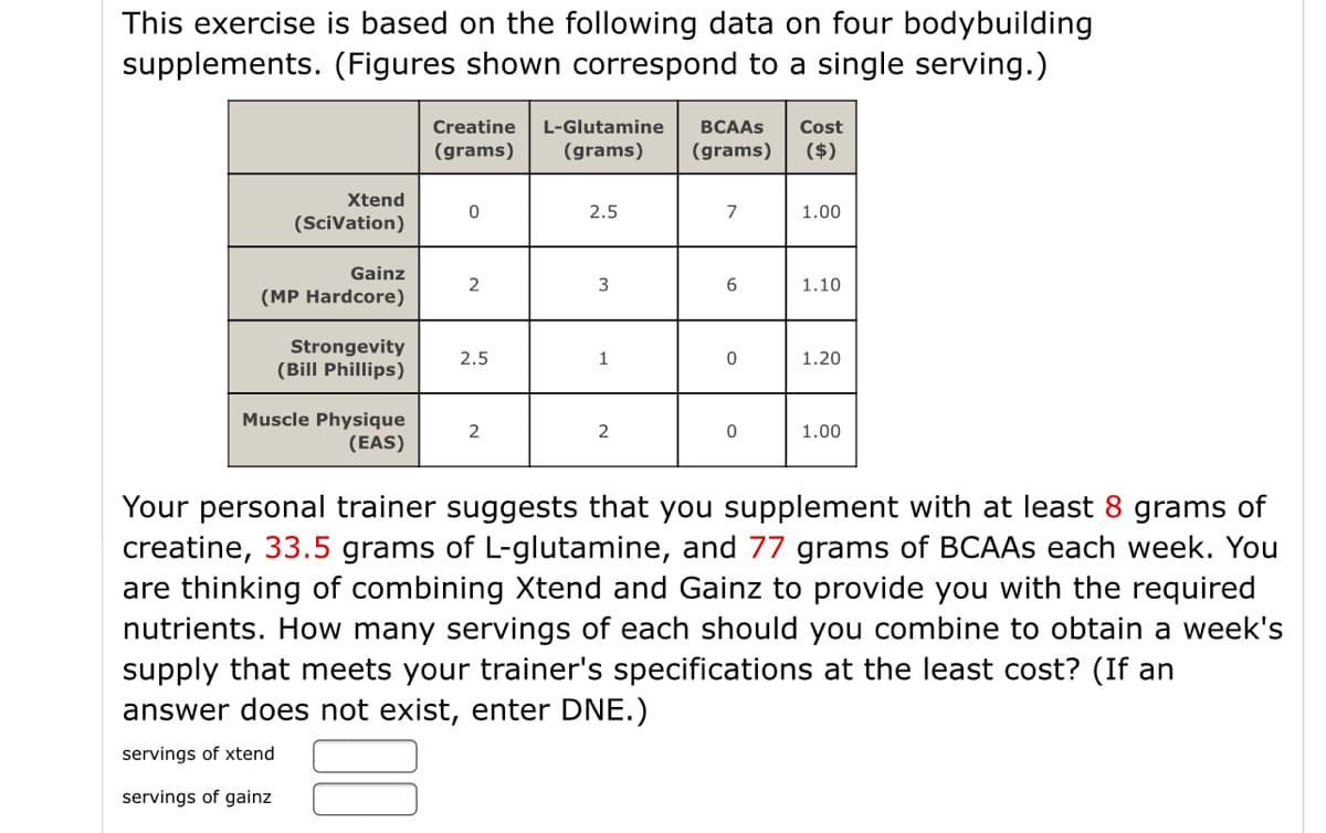 This exercise is based on the following data on four bodybuilding
supplements. (Figures shown correspond to a single serving.)
Creatine
L-Glutamine
BCAAS
Cost
(grams)
(grams)
(grams)
($)
Xtend
2.5
7
1.00
(SciVation)
Gainz
2
6
1.10
(MP Hardcore)
Strongevity
(Bill Phillips)
2.5
1
1.20
Muscle Physique
(EAS)
1.00
Your personal trainer suggests that you supplement with at least 8 grams of
creatine, 33.5 grams of L-glutamine, and 77 grams of BCAAS each week. You
are thinking of combining Xtend and Gainz to provide you with the required
nutrients. How many servings of each should you combine to obtain a week's
supply that meets your trainer's specifications at the least cost? (If an
answer does not exist, enter DNE.)
servings of xtend
servings of gainz
