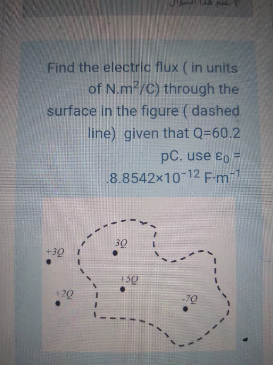 Find the electric flux (in units
of N.m2/C) through the
surface in the figure ( dashed
line) given that Q=60.2
pC. use ɛo =
8.8542x10-12 F-m-1
-30
+30
+5Q
+2Q
-7Q
