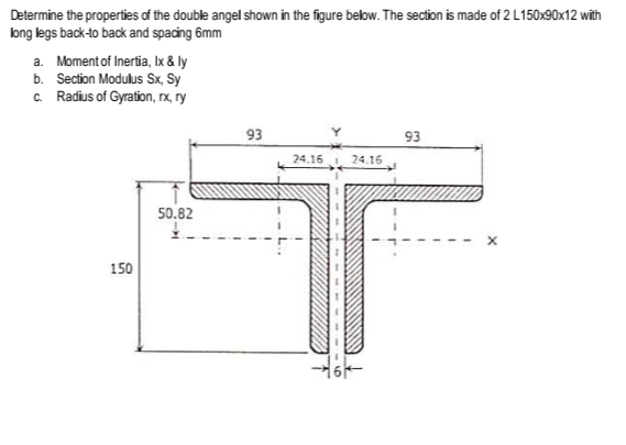 Determine the properties of the double angel shown in the figure below. The section is made of 2 L150x90x12 with
long legs back-to back and spacing 6mm
a. Moment of Inertia, Ix & ly
b. Section Modulus Sx, Sy
c. Radius of Gyration, rx, ry
93
93
24.16
24.16
50.82
150
