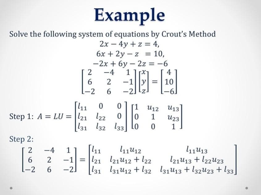 Example
Solve the following system of equations by Crout's Method
2x – 4y + z = 4,
6x + 2y – z = 10,
-2x + 6y – 2z = -6
1
%3|
-4
4
6.
2
-1
10
[-2
6.
-2.
[9-
[41
Step 1: A = LU = l21 l22
[131
JETI
[1
И12 и13
1
U23
1
l32 l33] Lo
Step 2:
[41
121 l21u12 + l22
[131 131412 + l32 l31413 + l32u23 + l33]
l11412
l11u13
l21u13 + l22u23
-4
11
6.
2
-1 =
-2
6.
-2]
