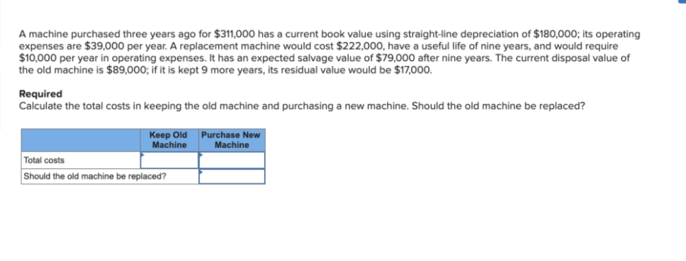 A machine purchased three years ago for $311,000 has a current book value using straight-line depreciation of $180,000; its operating
expenses are $39,000 per year. A replacement machine would cost $222,000, have a useful life of nine years, and would require
$10,000 per year in operating expenses. It has an expected salvage value of $79,000 after nine years. The current disposal value of
the old machine is $89,000; if it is kept 9 more years, its residual value would be $17,000.
Required
Calculate the total costs in keeping the old machine and purchasing a new machine. Should the old machine be replaced?
Keep Old Purchase New
Machine
Machine
Total costs
Should the old machine be replaced?

