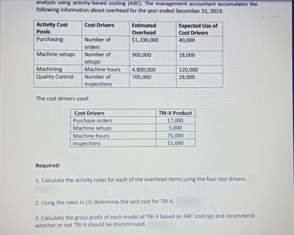 analysis using activity-based costing (ABC). The management accountant accumulates the
following information about overhead for the year ended December 31, 2019.
Activity Cost
Pools
Cost Drivers
Estimated
Expected Use of
Overhead
Cost Drivers
Purchasing
Number of
$1,200,000
40,000
orders
Machine setups
Number of
900,000
18,000
setups
Machine hours
Machining
Quality Control
4,800,000
120,000
Number of
700,000
28,000
inspections
The cost drivers used:
Cost Drivers
TRI-X Product
Purchase orders
17,000
5,000
75,000
11,000
Machine setups
Machine hours
Inspections
Required:
1. Calculate the activity rates for each of the overhead items using the four cost drivers.
2. Using the rates in (1) determine the unit cost for TRI-X.
3. Calculate the gross profit of each model of TRI-X based on ABC costings and recommend
whether or not TRI-X should be discontinued.
