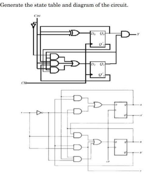 Generate the state table and diagram of the circuit.
D,
