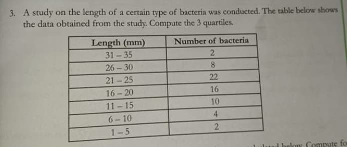 3. A study on the length of a certain type of bacteria was conducted. The table below shows
the data obtained from the study. Compute the 3 quartiles.
Length (mm)
Number of bacteria
31 - 35
26-30
8.
21 - 25
22
16 - 20
16
11 - 15
10
6- 10
4.
1-5
2.
elow Compute fo
