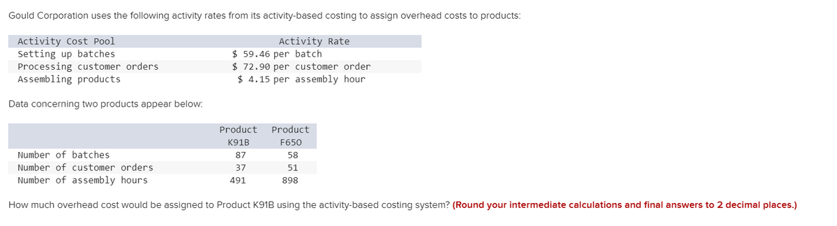 Gould Corporation uses the following activity rates from its activity-based costing to assign overhead costs to products:
Activity Cost Pool
Setting up batches
Processing customer orders
Assembling products
Activity Rate
$ 59.46 per batch
$ 72.90 per customer order
$ 4.15 per assembly hour
Data concerning two products appear below:
Product
Product
K91B
F650
Number of batches
87
58
Number of customer orders
37
51
Number of assembly hours
491
898
How much overhead cost would be assigned to Product K91B using the activity-based costing system? (Round your intermediate calculations and final answers to 2 decimal places.)
