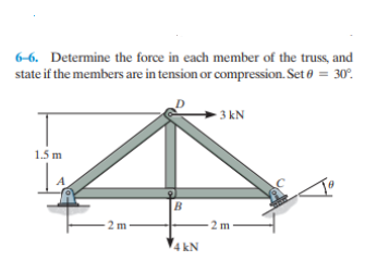 6-6. Determine the force in each member of the truss, and
state if the members are in tension or compression. Set 0 = 30°.
- 3 kN
1.5 m
2 m
-2 m
4 kN
