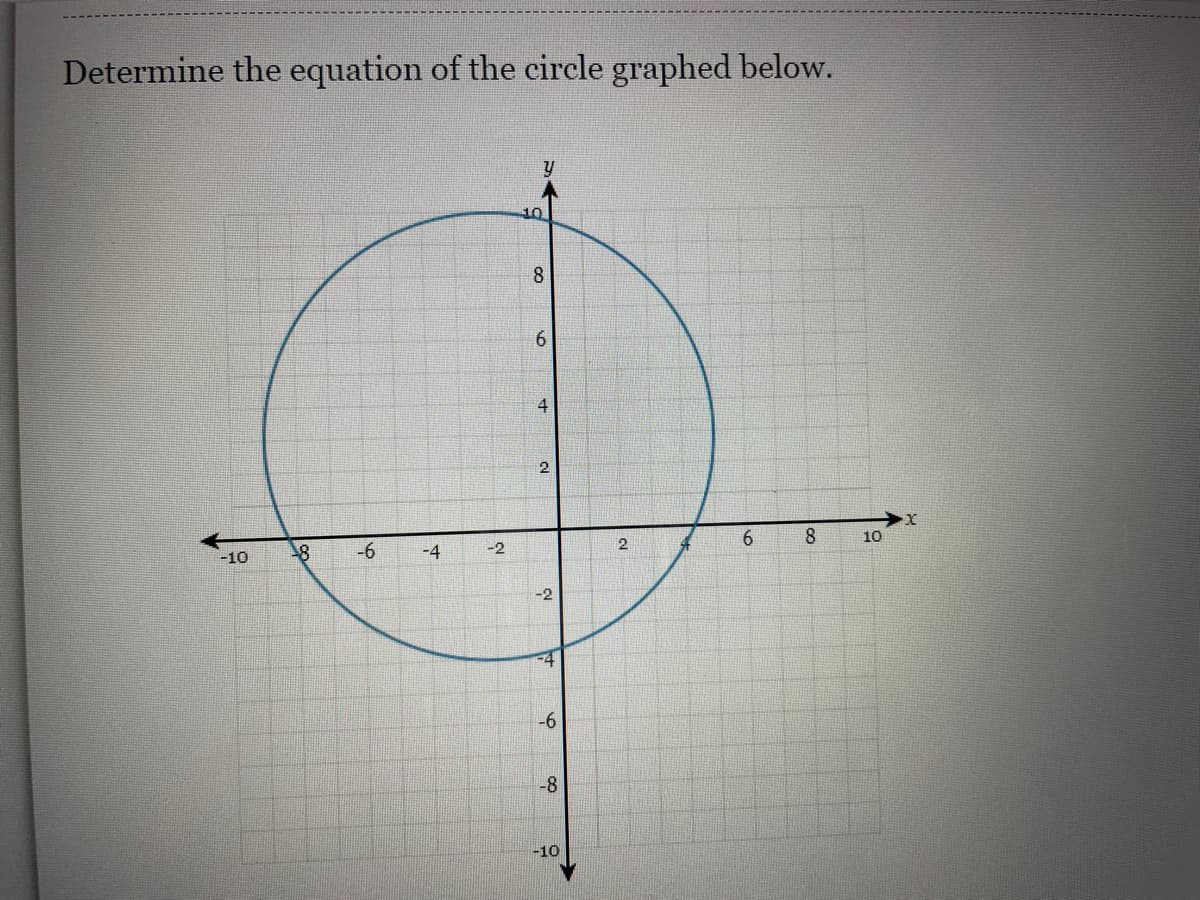 Determine the equation of the circle graphed below.
10
8.
6.
4
2
8
10
2
-10
18
-6
-4
-2
-2
-6
-8
-10
