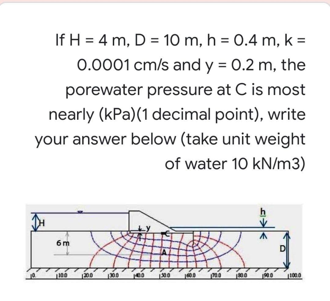 If H = 4 m, D = 10 m, h = 0.4 m, k =
0.0001 cm/s and y = 0.2 m, the
porewater pressure at C is most
nearly (kPa)(1 decimal point), write
your answer below (take unit weight
of water 10 kN/m3)
6 m
10.0
|200
30.0
40.0
130.0
160.0
70.0
180.0
190.0
100.0

