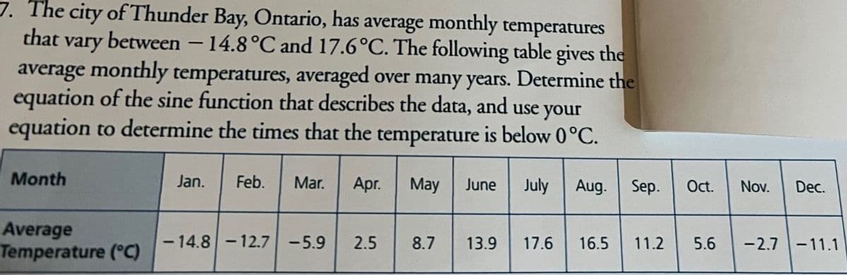 7. The city of Thunder Bay, Ontario, has average monthly temperatures
that vary between - 14.8 °C and 17.6°C. The following table gives the
average monthly temperatures, averaged over many years. Determine the
equation of the sine function that describes the data, and use your
equation to determine the times that the temperature is below 0°C.
May
July Aug.
Month
Average
Temperature (°C)
Jan.
Feb. Mar. Apr.
-14.8 -12.7 -5.9 2.5 8.7
June
Sep.
Oct. Nov. Dec.
13.9 17.6 16.5 11.2 5.6 -2.7-11.1
