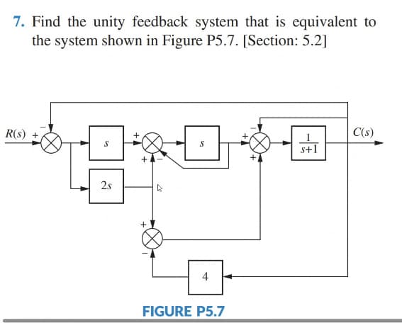 7. Find the unity feedback system that is equivalent to
the system shown in Figure P5.7. [Section: 5.2]
R(S) +
S
2.s
+
S
4
FIGURE P5.7
s+1
C(s)