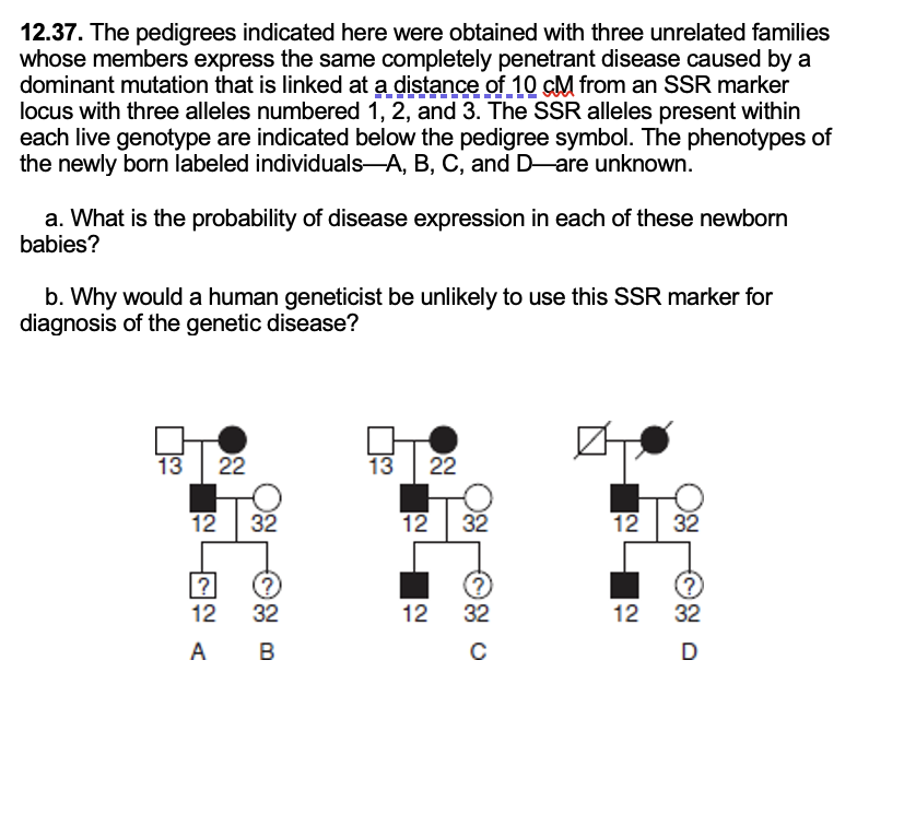 12.37. The pedigrees indicated here were obtained with three unrelated families
whose members express the same completely penetrant disease caused by a
dominant mutation that is linked at a distance of 10 cM from an SSR marker
locus with three alleles numbered 1, 2, and 3. The SSR alleles present within
each live genotype are indicated below the pedigree symbol. The phenotypes of
the newly born labeled individuals-A, B, C, and D-are unknown.
a. What is the probability of disease expression in each of these newborn
babies?
b. Why would a human geneticist be unlikely to use this SSR marker for
diagnosis of the genetic disease?
13
22
13
22
12
32
12 32
12
32
12
32
12
32
12
32
A
D
