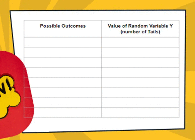 Possible Outcomes
Value of Random Variable Y
(number of Tails)
