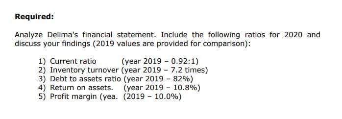 Required:
Analyze Delima's financial statement. Include the following ratios for 2020 and
discuss your findings (2019 values are provided for comparison):
1) Current ratio
2) Inventory turnover (year 2019 - 7.2 times)
3) Debt to assets ratio (year 2019 - 82%)
4) Return on assets. (year 2019 - 10.8%)
5) Profit margin (yea. (2019 - 10.0%)
(year 2019 - 0.92:1)
