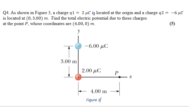 Q4. As shown in Figure 3, a charge q1 = 2 µC iş located at the origin and a charge q2
is located at (0, 3.00) m. Find the total electric potential due to these charges
at the point P, whose coordinates are (4.00, 0) m.
=-6 μC
(5)
y
-6.00 μC
3.00 m
2.00 μC
P
- x
4.00 m
Figure 3
